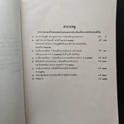 การแต่งกายเครื่องแบบทหารบก และ การประดับเครื่องราชอิสริยาภรณ์ไทย รูปที่ 7