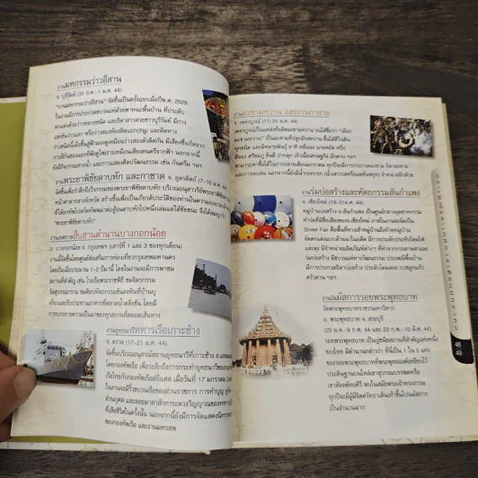 คู่มือเชลล์ชวนเที่ยว รูปที่ 6