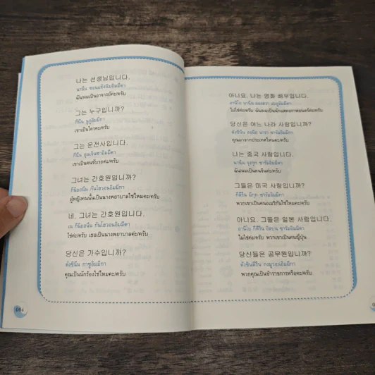 สนทนาภาษาเกาหลี คู่มือทักทายโต้ตอบในชีวิตประจำวัน - วอน แฮ ยอง รูปที่ 7