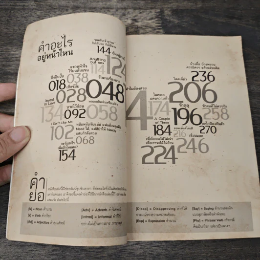 Say the Magic Words คำวิเศษ - ภูมิชาย บุญสินสุข รูปที่ 8