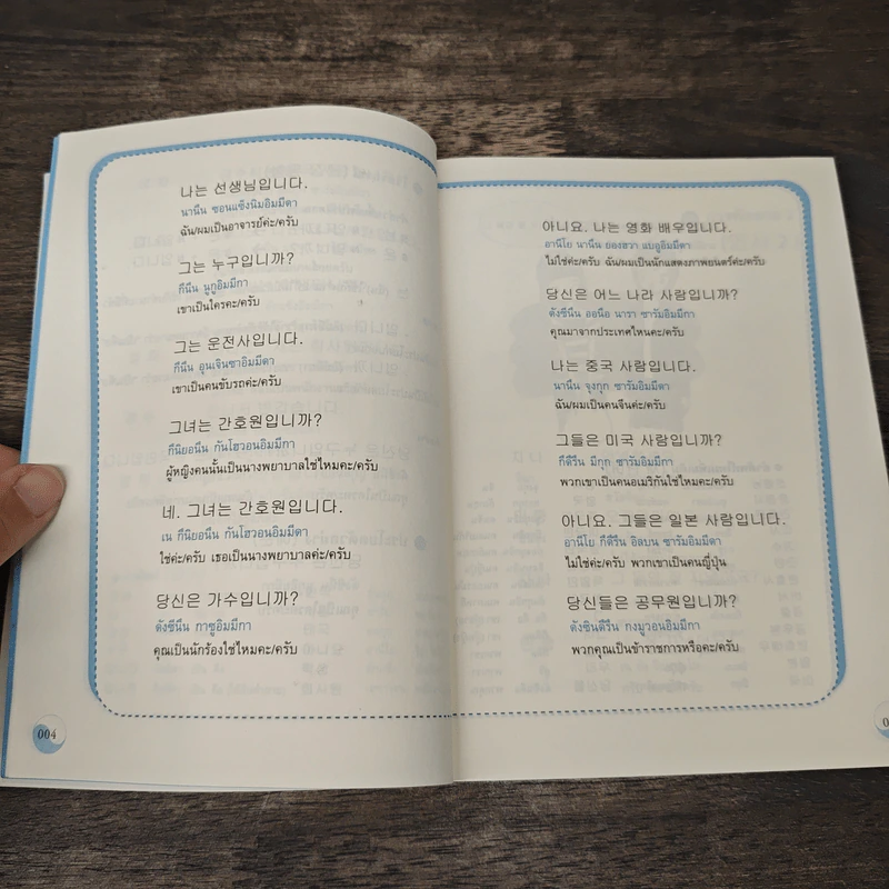 สนทนาภาษาเกาหลี คู่มือทักทายโต้ตอบในชีวิตประจำวัน - วอน แฮ ยอง รูปที่ 7