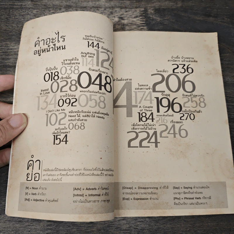 Say the Magic Words คำวิเศษ - ภูมิชาย บุญสินสุข รูปที่ 8