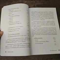 Success Stories เรื่องเล่าความสำเร็จ - Robert T. Kiyosaki รูปที่ 9