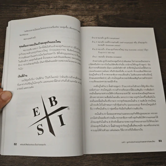 Before You Quit Your Job เตรียมตัวให้พร้อมก่อนจะเป็นเจ้าของธุรกิจ - Robert T. Kiyosaki รูปที่ 8