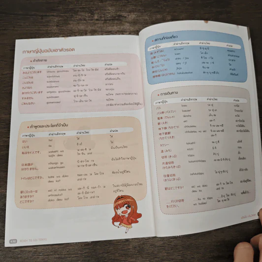 โตเกียว ใครๆ ก็เที่ยวได้ Edition 2 Tokyo & Around รูปที่ 8