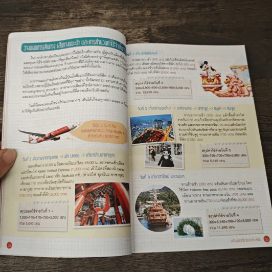 Japan Trip โตเกียวและรอบๆ - DPlus Guide รูปที่ 7