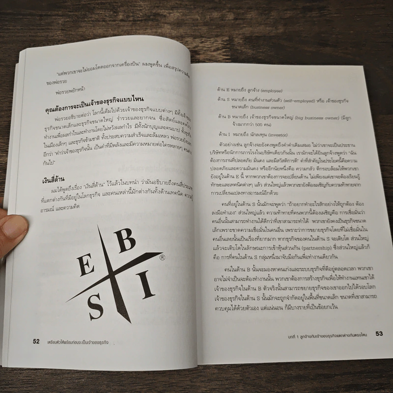 Before You Quit Your Job เตรียมตัวให้พร้อมก่อนจะเป็นเจ้าของธุรกิจ - Robert T. Kiyosaki รูปที่ 8