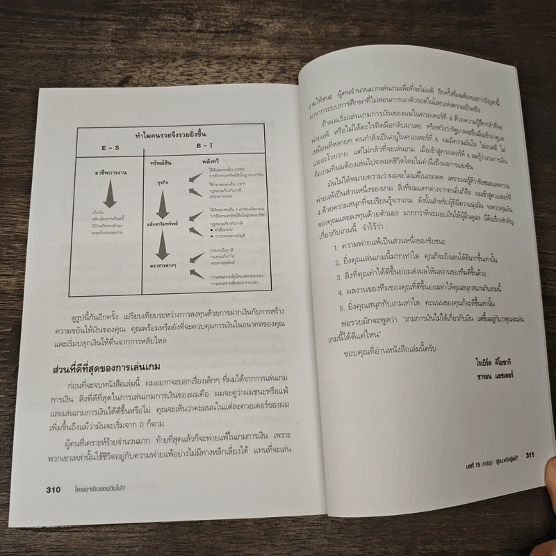Who Took My Money? ใครเอาเงินของฉันไป - Robert T. Kiyosaki, โอฬาร ภัทรกอบกิตติ์ รูปที่ 9