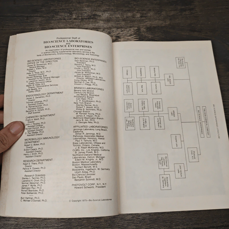 The Bio-Science Handbook รูปที่ 6