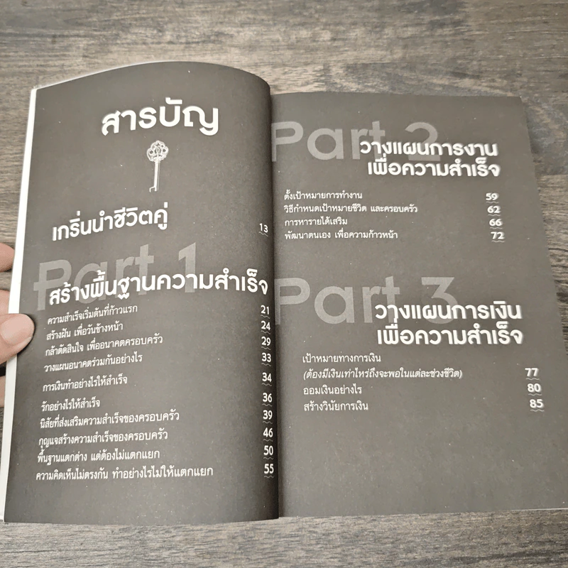สามีนําภรรยาหนุน - อภิรดี สนธิชัย รูปที่ 8