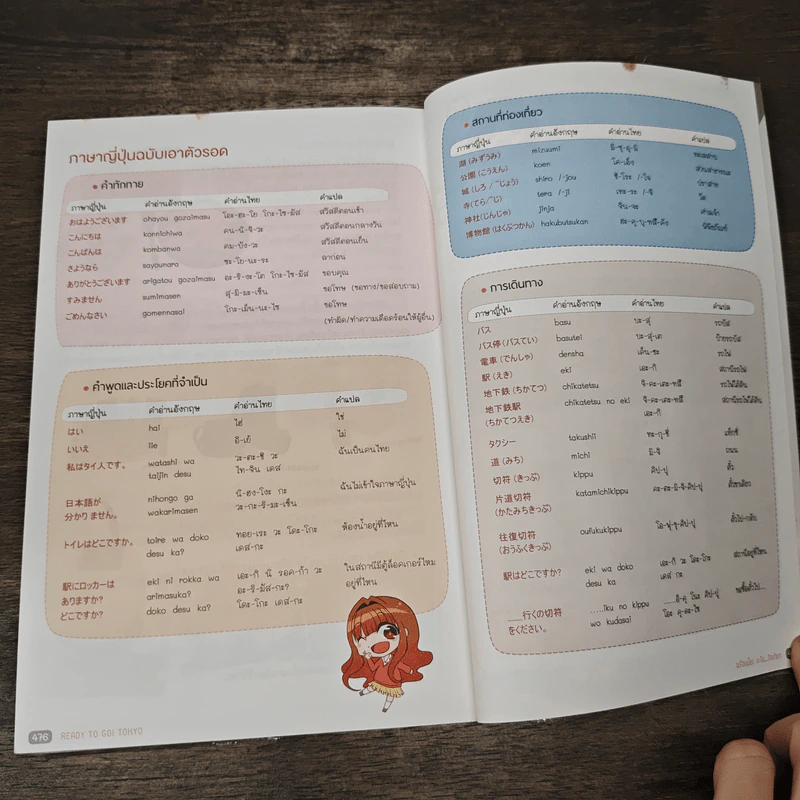 โตเกียว ใครๆ ก็เที่ยวได้ Edition 2 Tokyo & Around รูปที่ 8