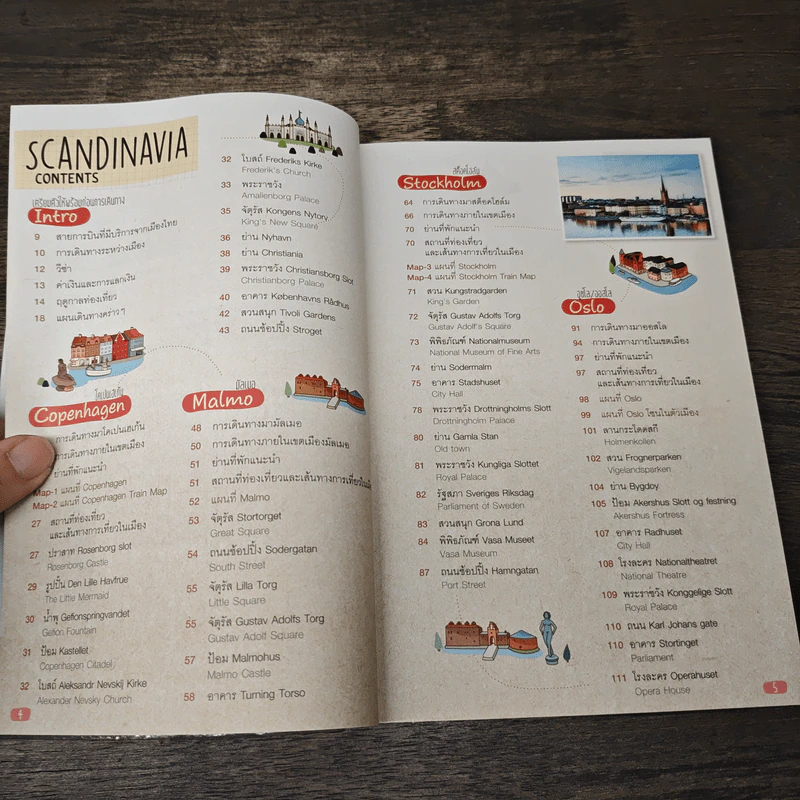 เที่ยวสแกนดิเนเวีย Scandinavia - วรุตม์ โอนพรัตน์วิบูล รูปที่ 6