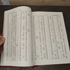 HSK A Dictionary of Chinese Usage: 8000 words รูปที่ 7