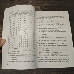 A PRACTICAL CHINESE GRAMMAR FOR FOREIGNERS รูปที่ 7