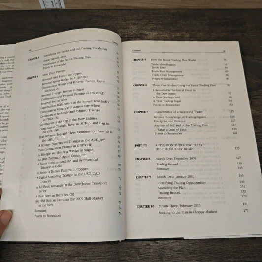 Diary of a Professional Commodity Trader - Peter L. Brandt รูปที่ 8