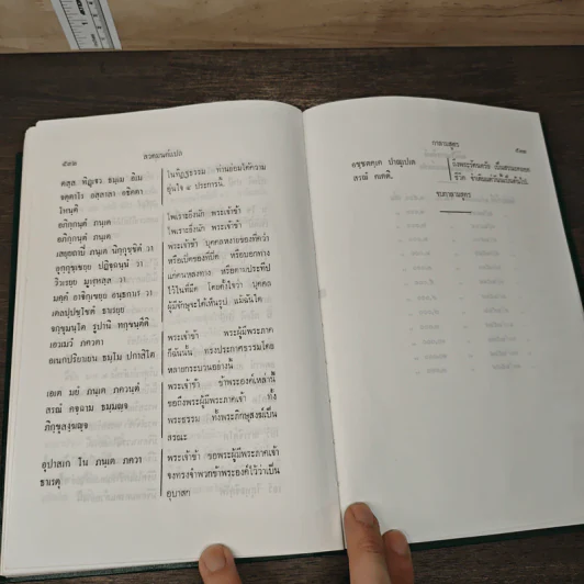 สวดมนต์แปล รูปที่ 10