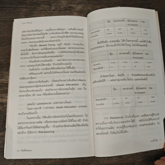 ออมไว้ในหุ้น - นวพร เรืองสกุล รูปที่ 9