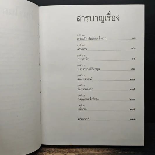 เกิดวังปารุสก์ สมัยประชาธิปไตย - พระเจ้าวรวงศ์ พระองค์เจ้าจุลจักรพงษ์ รูปที่ 7