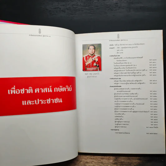ก้าวใหม่ของกองทัพบก สู่ทศวรรษ 40 รูปที่ 6