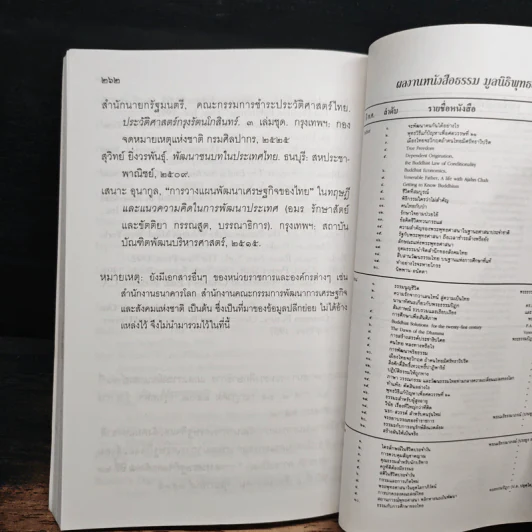 การพัฒนาที่ยั่งยืน - พระธรรมปิฎก (ป.อ.ปยุตโต) รูปที่ 10