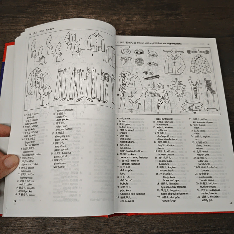 汉英中华文化图解词典 Dictionary of Chinese Culture รูปที่ 9