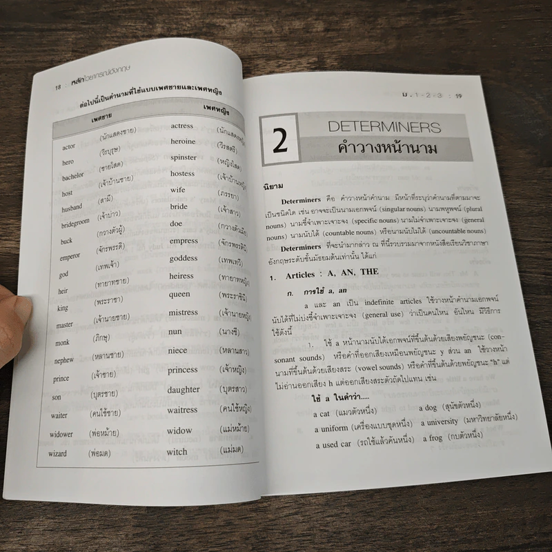 หลักไวยากรณ์อังกฤษ ม.1-2-3 - รศ.ทณุ เตียวรัตนกุล รูปที่ 8