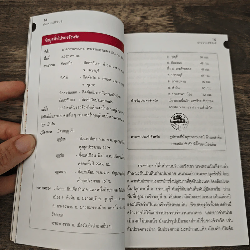 เที่ยวทั่วไทยไปกับนายรอบรู้ ประจวบคีรีขันธ์ รูปที่ 8
