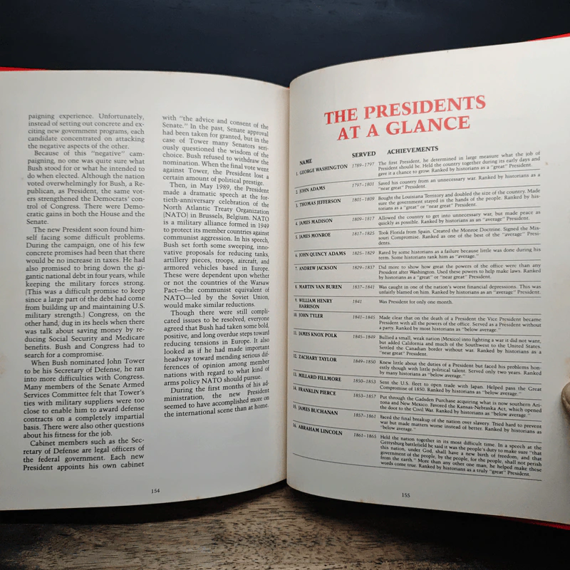 The Look-It-Up Book of Presidents - Wyatt Blassingame รูปที่ 9