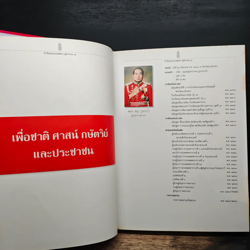 ก้าวใหม่ของกองทัพบก สู่ทศวรรษ 40 รูปที่ 6