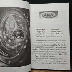 หนังสือ มหัศจรรย์แห่งจิต - อริยะ รูปที่ 7