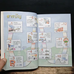 อยากรวยต้องรู้ รู้จักแผนที่นำทาง เล่ม 1 รูปที่ 6