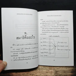 หลักสมาธิภาวนา แบบชาวพุทธ - ธัมมานุสารี รูปที่ 8