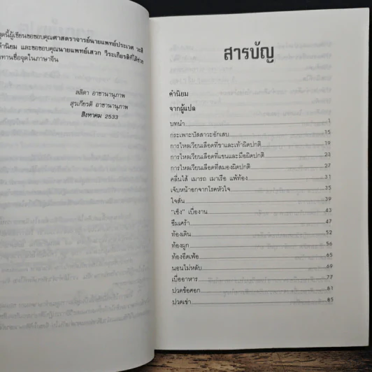 กดจุดหยุดโรค - ลลิดา, น.พ.สุรเกียรติ รูปที่ 7