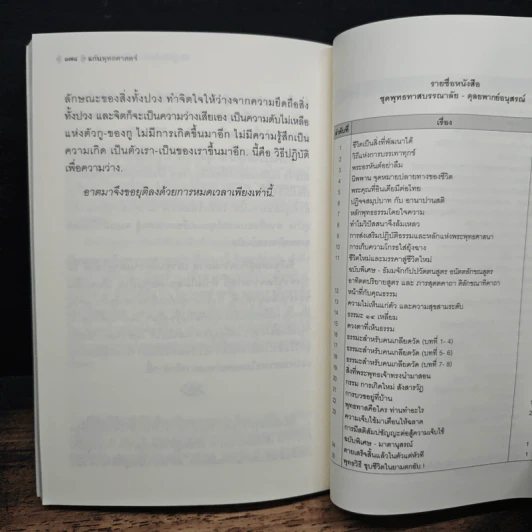 แก่นพุทธศาสน์ - พุทธทาสภิกขุ รูปที่ 7