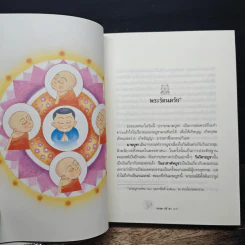 ธรรมะ 9 ตา - พุทธทาสภิกขุ รูปที่ 7