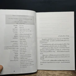 คิดการใหญ่ - ต้นสกุล สุ่ย รูปที่ 7