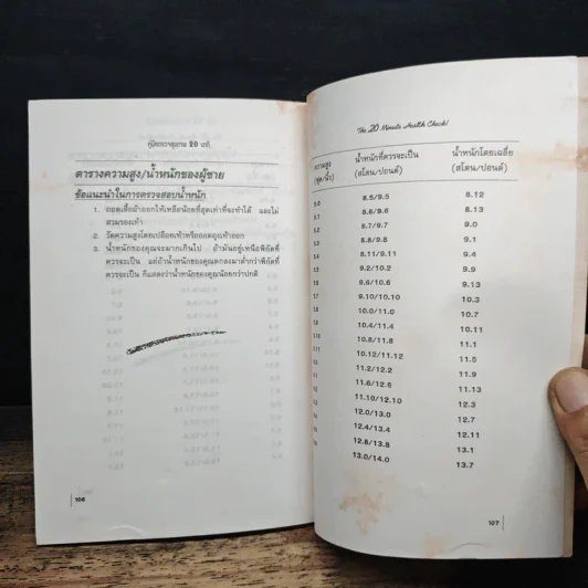 คู่มือตรวจสุขภาพ 20 นาที - น.พ.เวอร์นอน โดลแมน รูปที่ 10