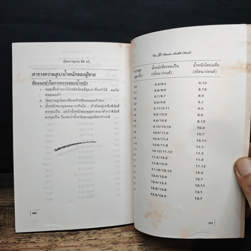 คู่มือตรวจสุขภาพ 20 นาที - น.พ.เวอร์นอน โดลแมน รูปที่ 10