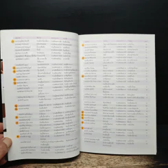 100 ร้านจานเด็ด - ธนาคารไทยพาณิชย์ รูปที่ 6