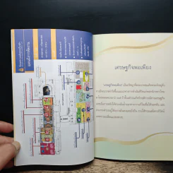 สมุดบันทึกเศรษฐกิจพอเพียง รูปที่ 9