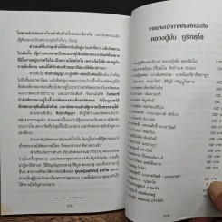 หลวงปู่มั่น ภูริทัตโต ประวัติ และปกิณกธรรมคำสอน รูปที่ 11