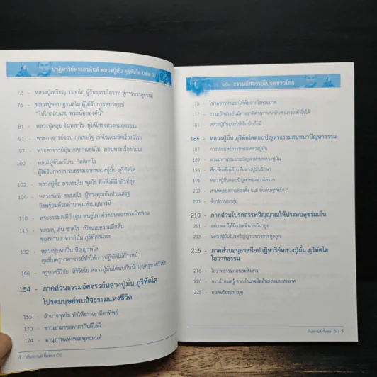 ธรรมอัศจรรย์โปรดชาวโลก เล่ม 3 - หลวงปู่มั่น ภูริทัตโต รูปที่ 7