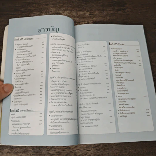 คู่มือท่องเที่ยว-เรียนรู้ อยุธยา รูปที่ 6