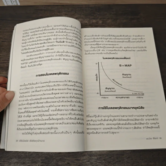 Tiny Habits เปลี่ยนน้อยนิดเพื่อพิชิตทุกเป้าหมาย - BJ Fogg, PhD รูปที่ 8
