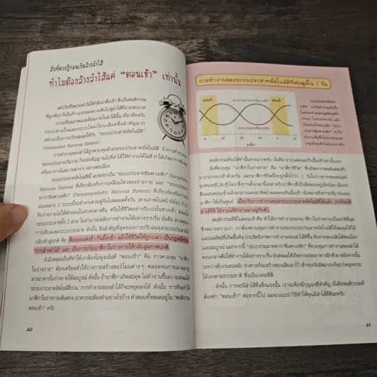 ลำไส้แฮปปี้ สุขภาพดีผอมสวย - นายแพทย์ฮิโรยูกิ โคบายาชิ รูปที่ 8