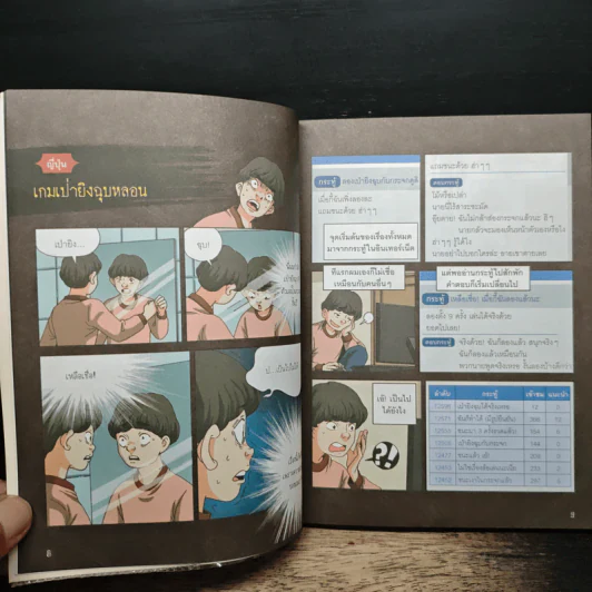 เรื่องผีๆรอบโลก ผีเอเชีย รูปที่ 8
