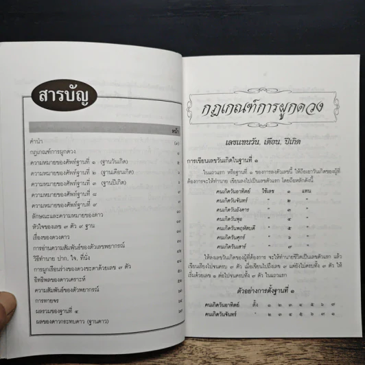 ตำราพยากรณ์ เลข 7 ตัว 9 ฐาน (ฉบับมาตรฐาน) - อ.มหาอุจจ์ รูปที่ 6