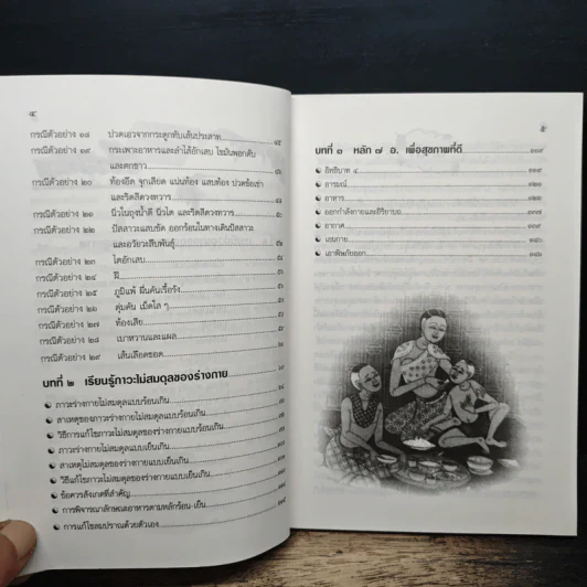 ถอดรหัสสุขภาพ เล่ม 1 ร้อน-เย็น ไม่สมดุล - ใจเพชร มีทรัพย์ (หมอเขียว) รูปที่ 8