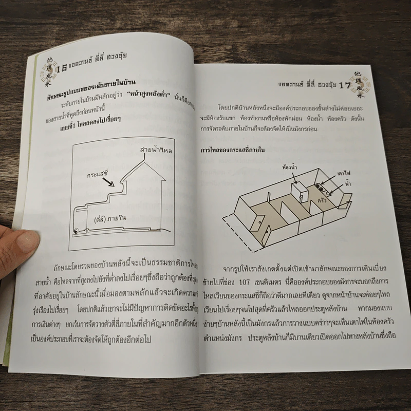 ตี่ลี่ ฮวงจุ้ย ฉบับนำไปใช้ เล่มที่ 2 - ซินแส จิระ จิรเจริญเวศน์ รูปที่ 8