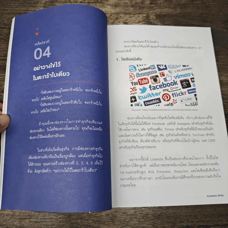 Inbound Marketing การตลาดแบบแรงดึงดูด - Content Shifu รูปที่ 7